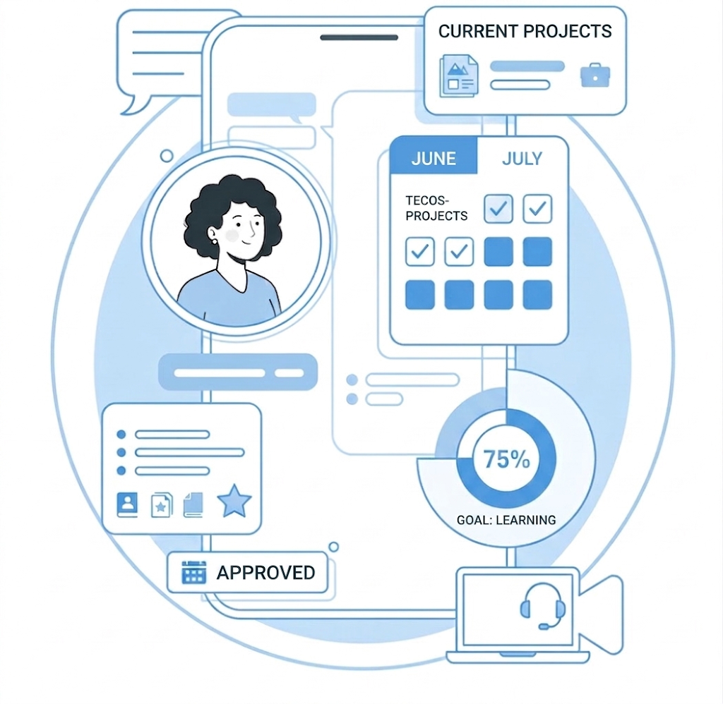 aXtura: managed mobile access for distributed Latin American teams